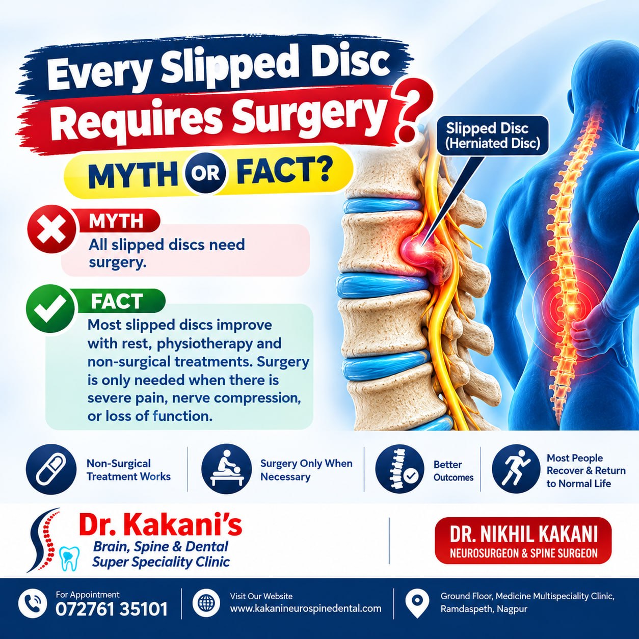 Does Every Slipped Disc Require Surgery? | Dr. Kakani