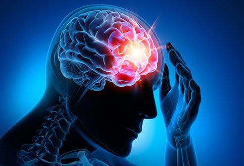 Neuro Trauma Care In Nagpur