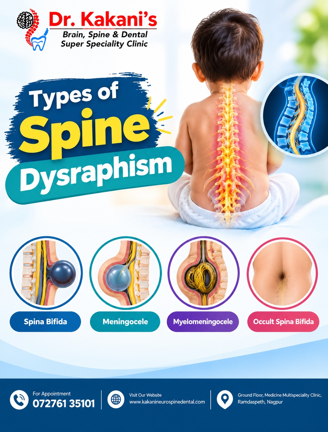 Types of Spinal Dysraphism